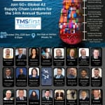 2025 Oil and Gas Global Industry News and Network of Events Calendar