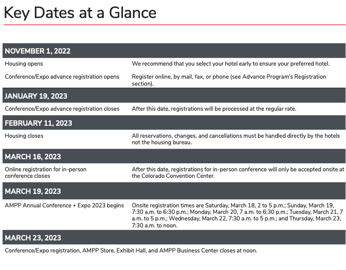 Register Now for the 2023 AMPP Annual Conference and EXPO March 1923