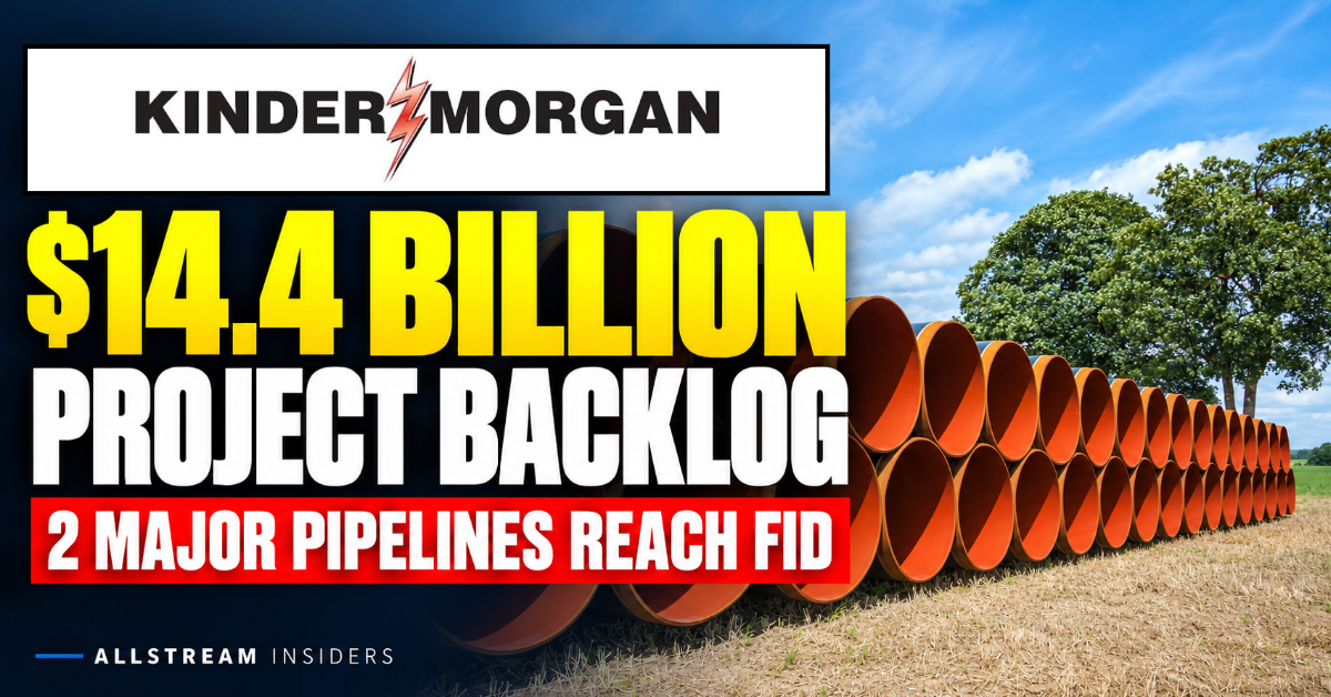 Kinder Morgan Adds $5.4 Billion to Backlog as Southeast Connector and Permian Link Reach FID Midstream Calendar