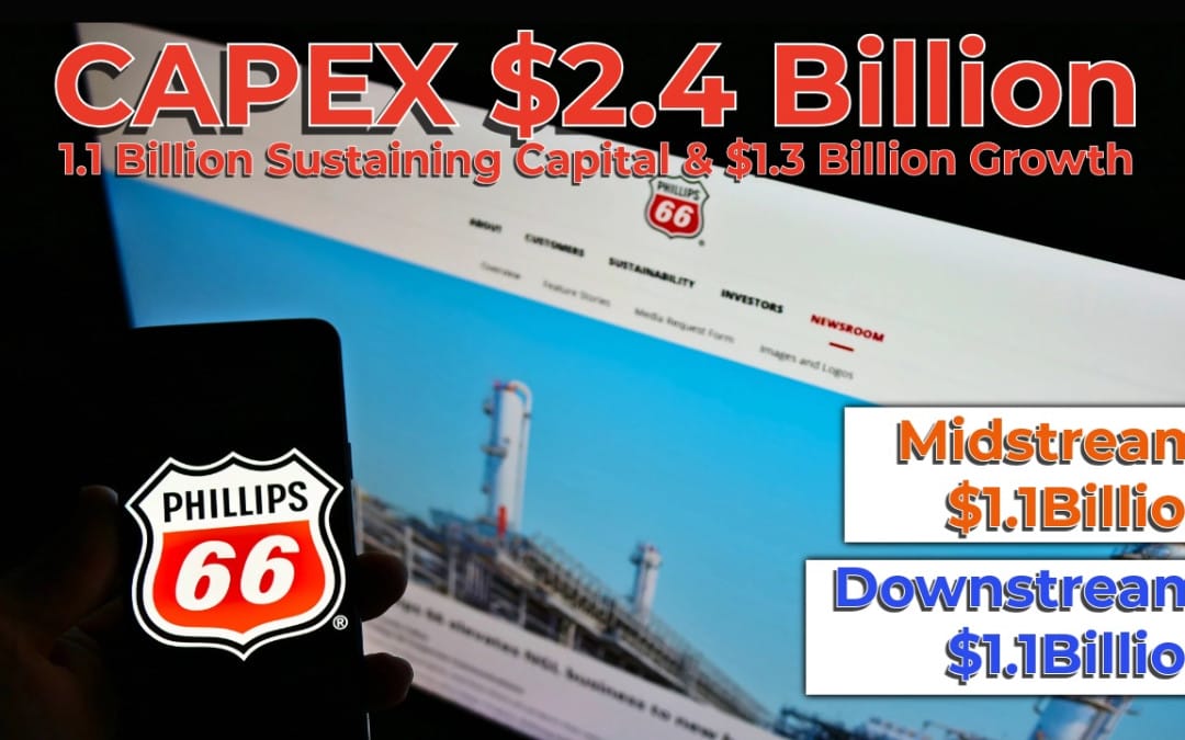 Phillips 66 announces 2026 capital budget $2.4 Billion
