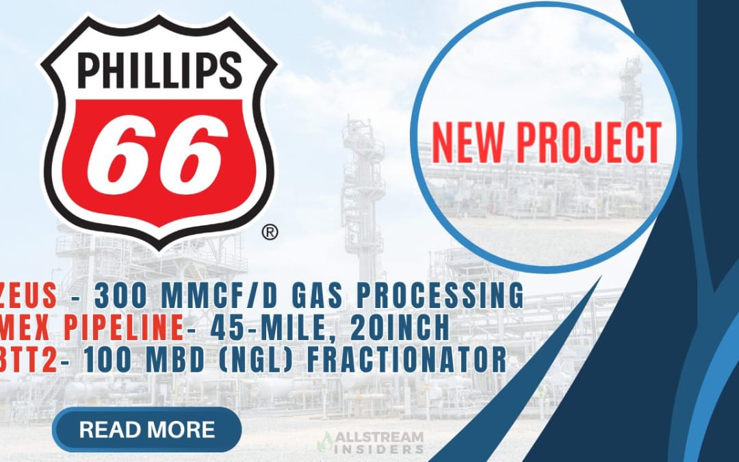 Phillips 66 announces Zeus Gas Plant and a third Coastal Bend Fractionator, advancing integrated wellhead-to-market strategy in the Permian and on the Gulf Coast