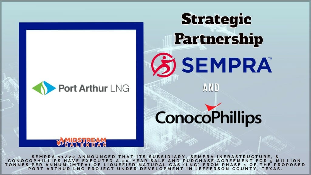 On 11/22 - Sempra Announced Strategic Partnership With ConocoPhillips ...