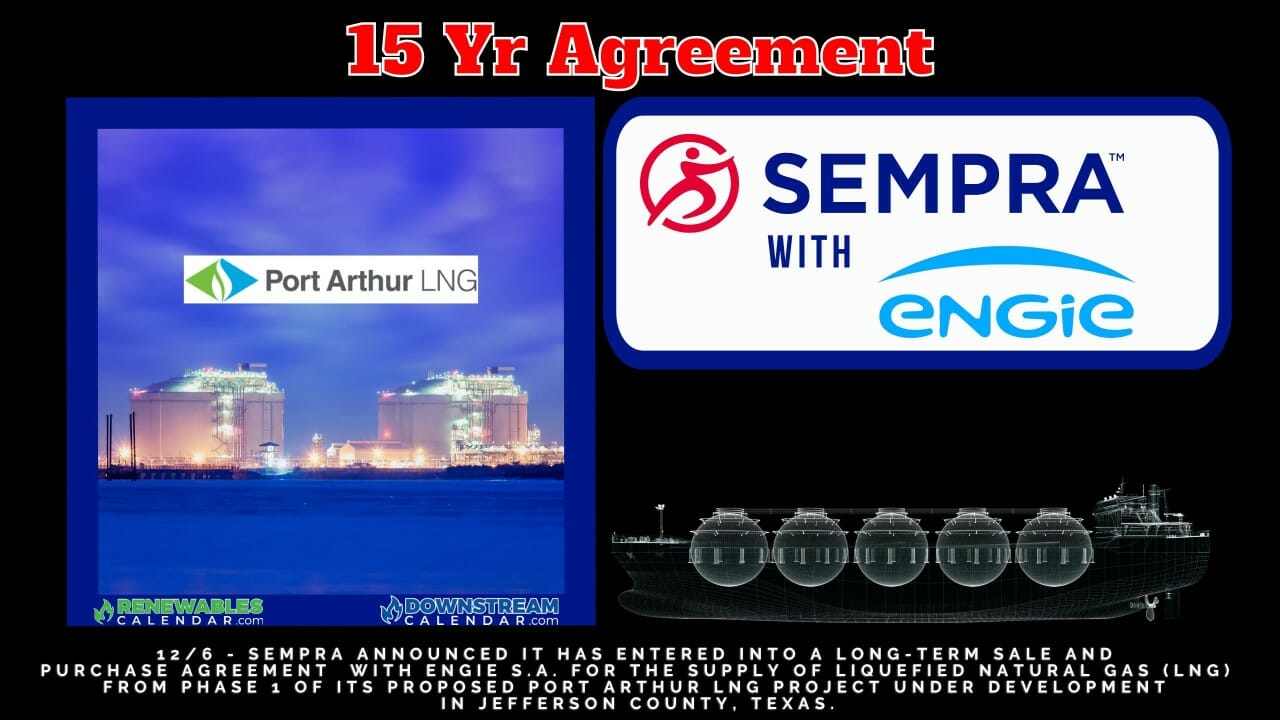 15 Year Lng Agreement Sempra Infrastructure Announces Agreement With Engie For Supply Of Us 4447