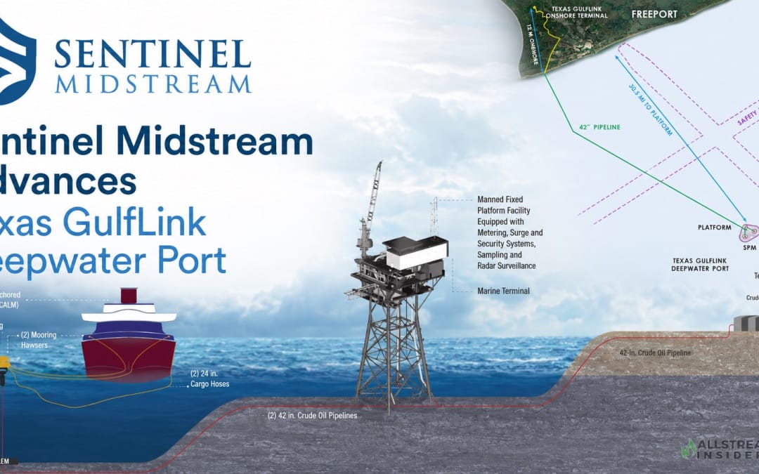 Sentinel Midstream Advances Texas GulfLink Deepwater Port